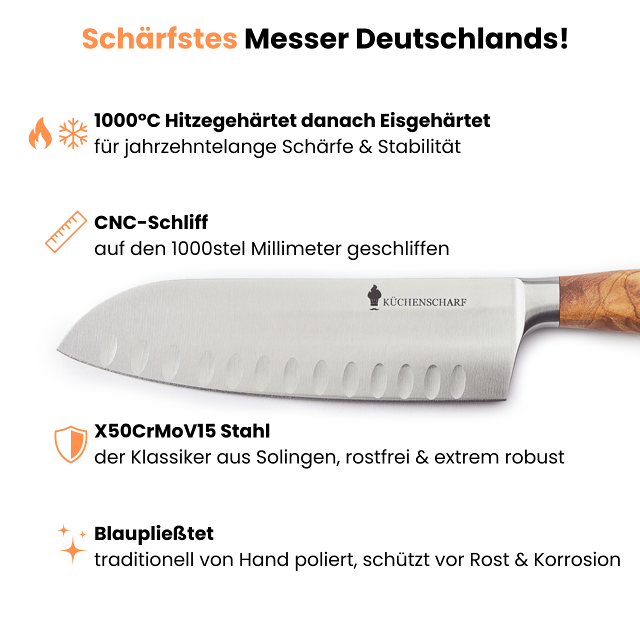 Küchenscharf Santoku 16 cm (30 Jahre Schärfe-Garantie)